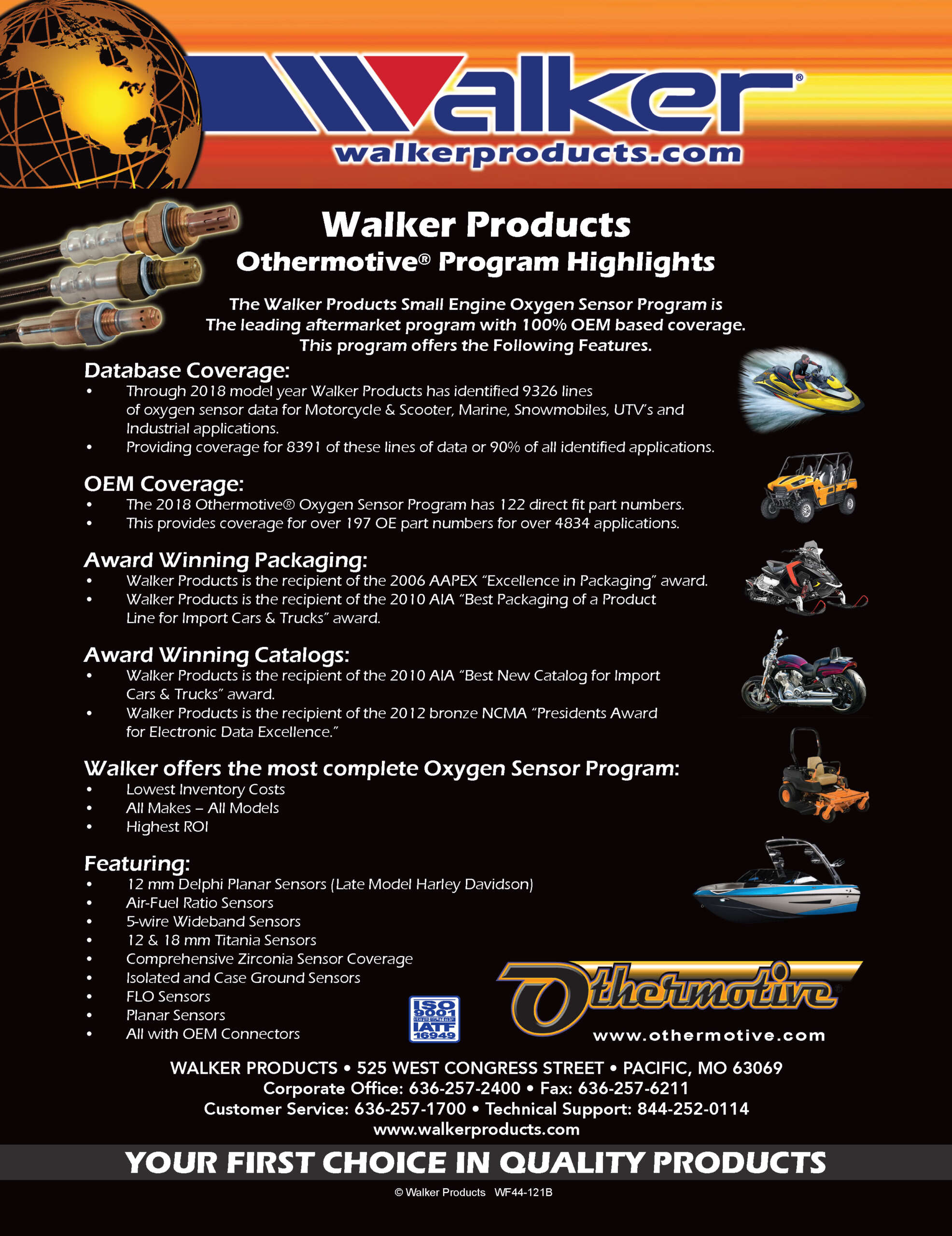 OTHERMOTIVE-HIGHLIGHTS