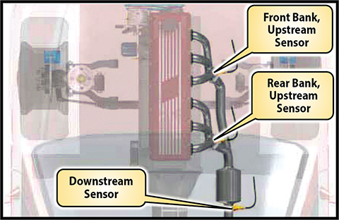 4 & 6 Cylinder In-line Engine 4 & 6 Cylinder In-line