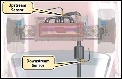 4 Cylinder Transverse Engine 4 Cylinder Transverse